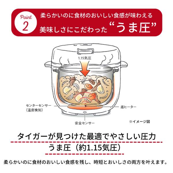 タイガー魔法瓶 電気圧力鍋 TIGER COOKPOT1.4L COK-A220