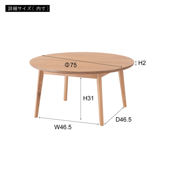 ラウンドテーブル