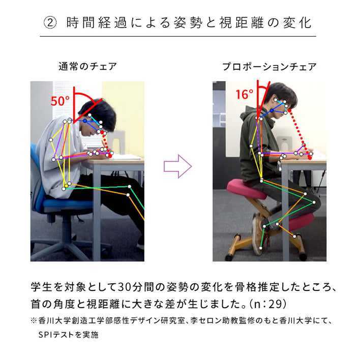 キッズプロポーションチェア