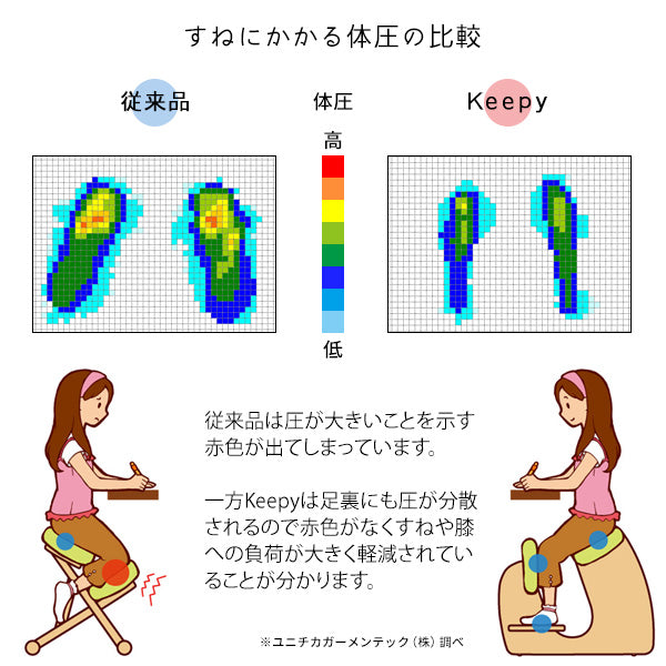 プロポーションチェア