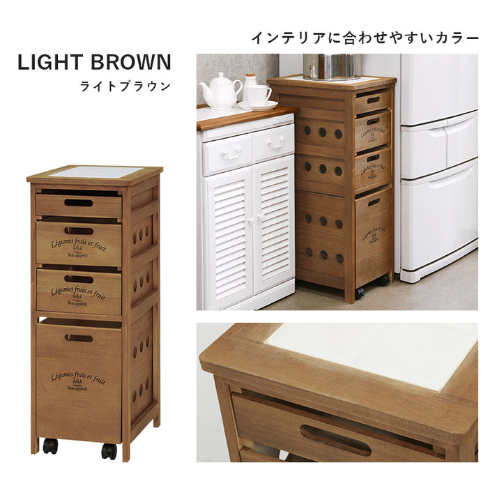 ストッカーワゴン