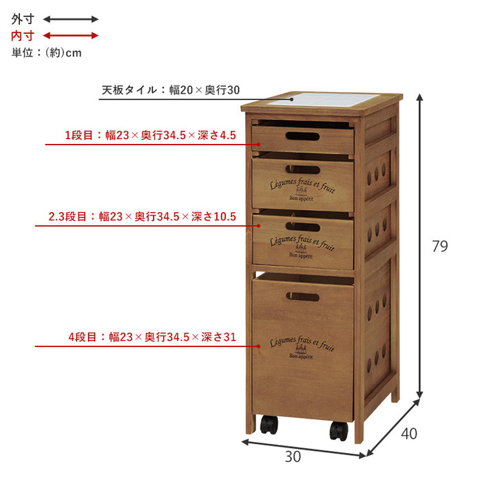 ストッカーワゴン
