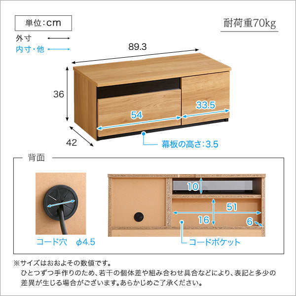 バーズTVボード