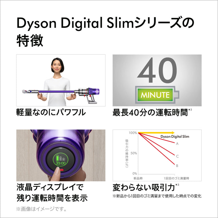 ダイソン デジタルスリムオリジン SV18FFOR2