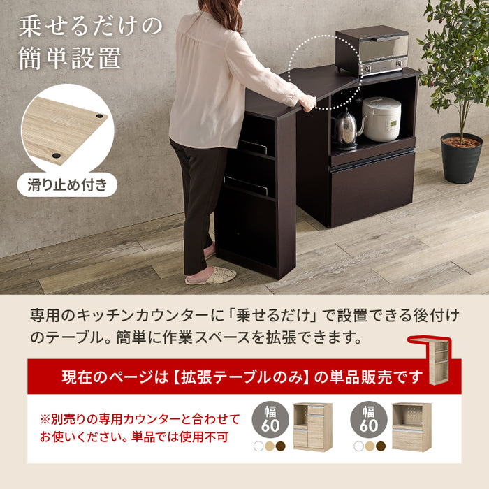オプションテーブル