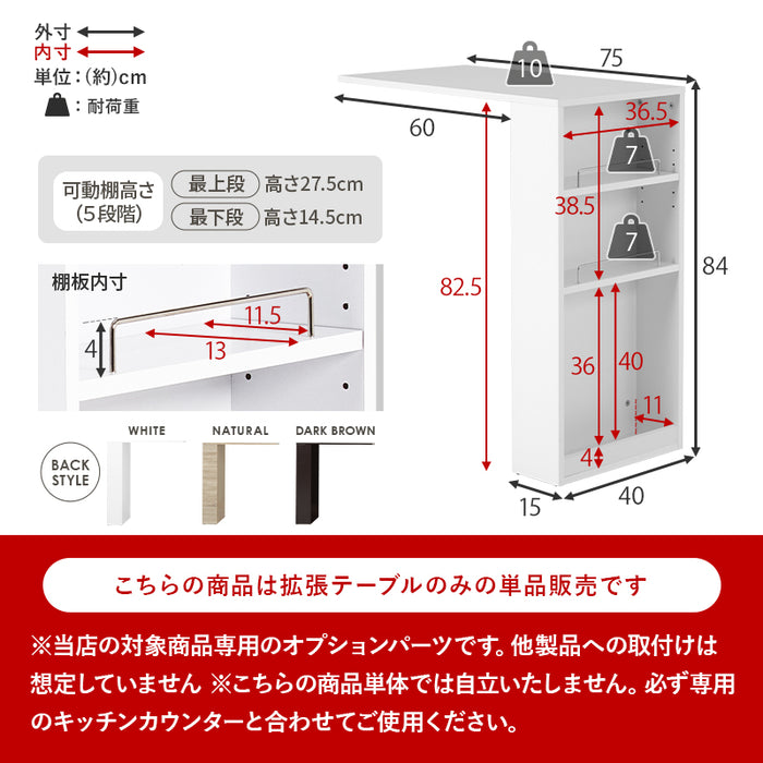オプションテーブル