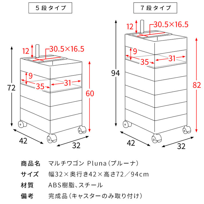 マルチワゴンS